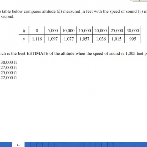 Estimate from a table