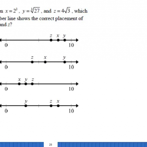 Estimating radicals