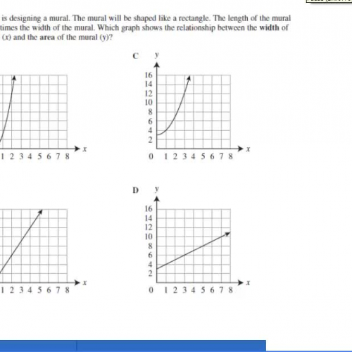 HSPE Area and graphs of equations