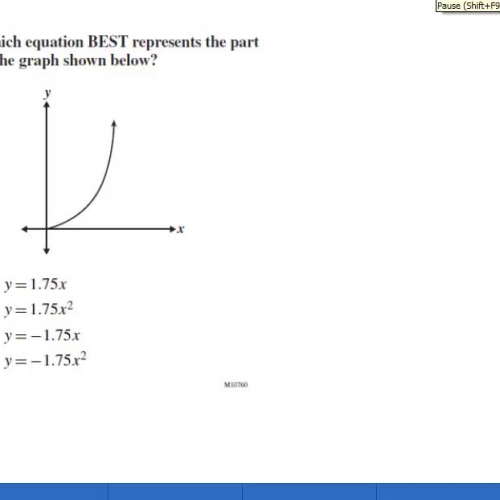 HSPE Gaphs quadratic equations 1