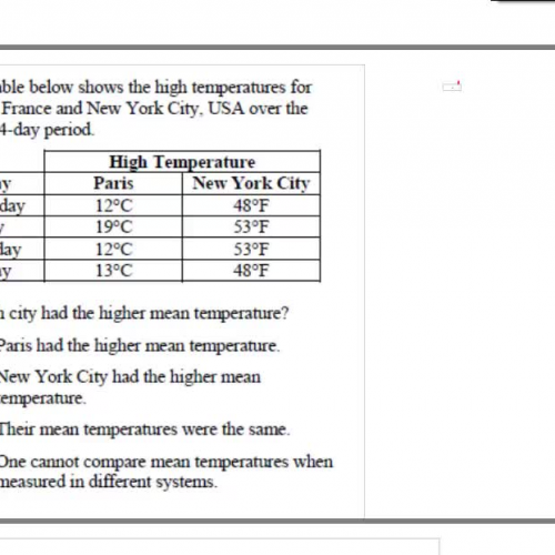 HSPE Mean temperature