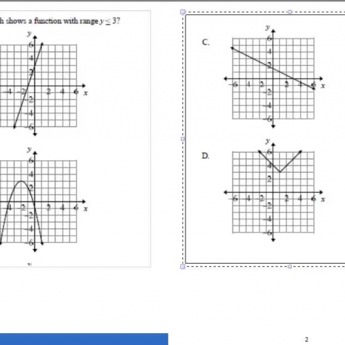 HSPE Range of a function