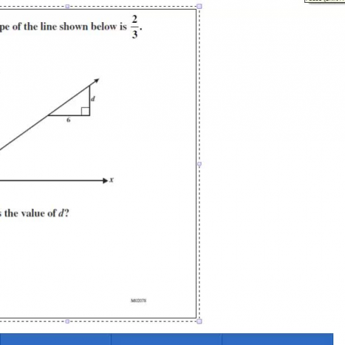 HSPE Slope basic