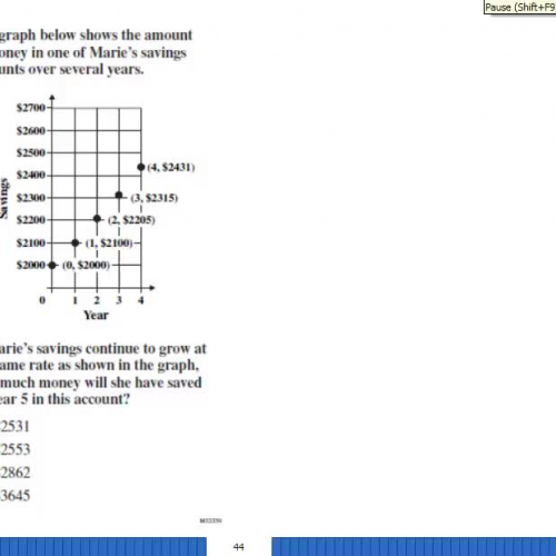 Linear relation