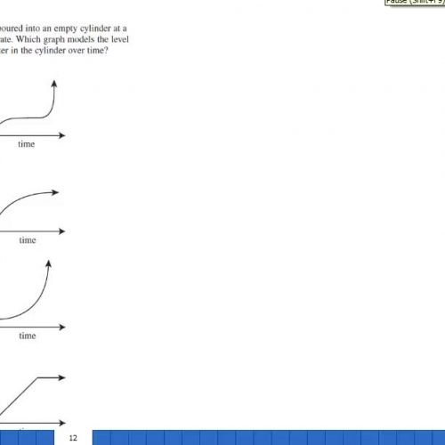 Linear variation