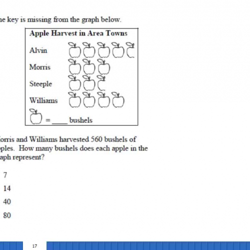 Simple arithmetic for proficiency exam 1