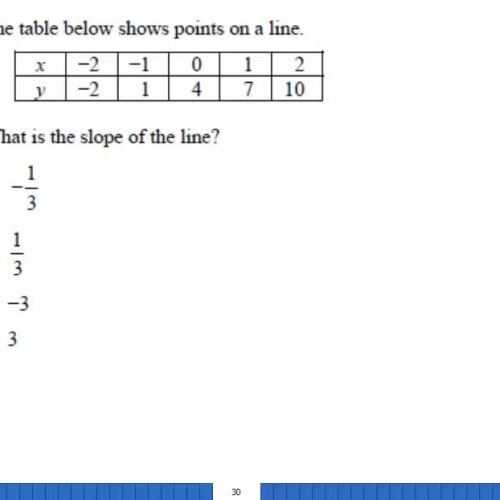 Slope from a t-table