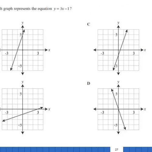 Slope from graphs