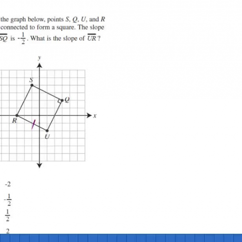 Slope of parallel lines1