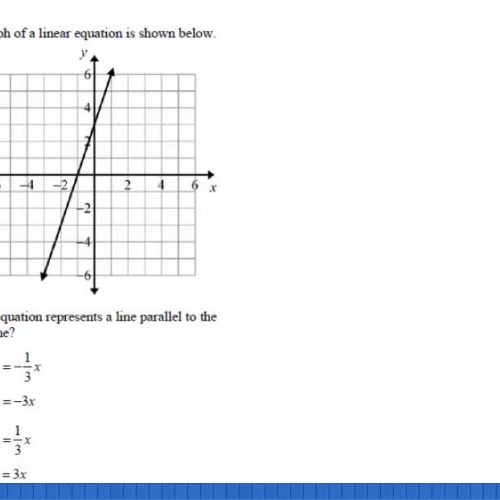 Slope of parallel lines 2