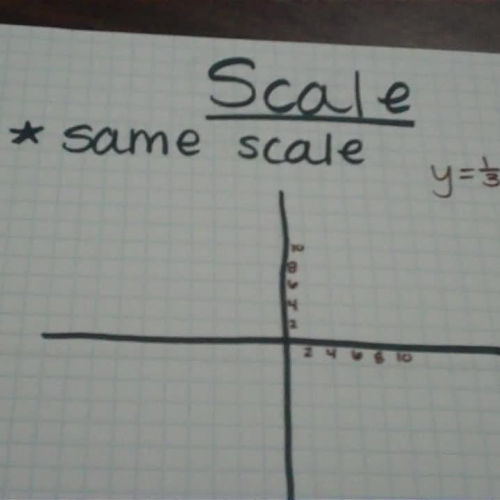 Scale Changes