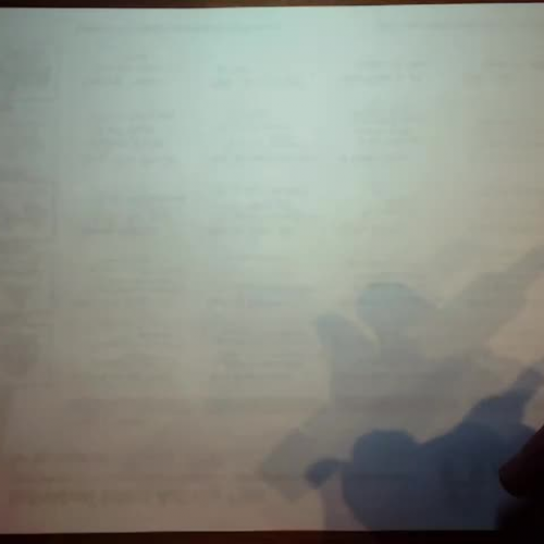 Multiplication Vocabulary