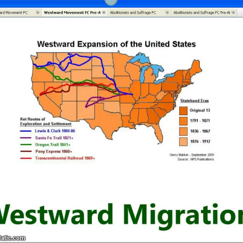 Westward Migration Pre-AP