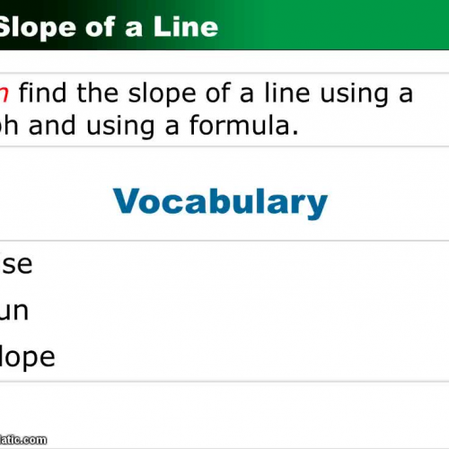 Slope Notes