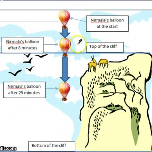 balloon assessment #2