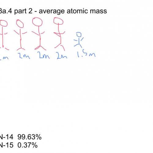 Chem3a.4 part 2 Average Atomic Mass