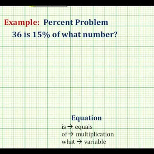 Example 2 Solve a Percent Problem Using a Per