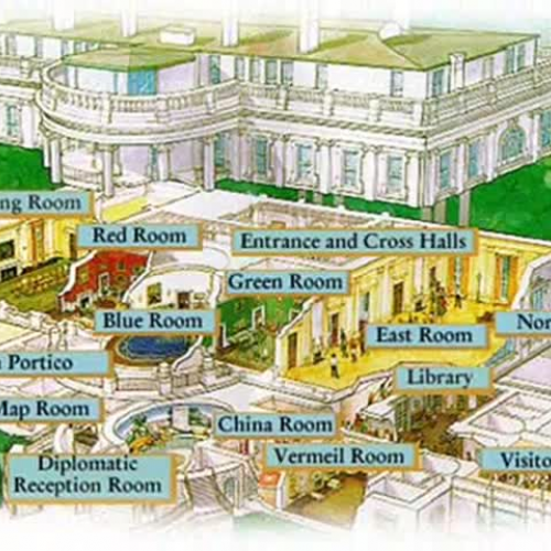 video project edec 3308