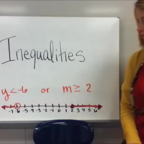 1-4Inequalities