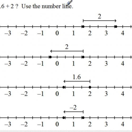 a10105bpt3_adding_and_subtracting_real_number