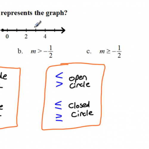 a10301bpt2_inequalities_and_their_graphs