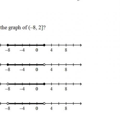 a10306bpt2_compound_inequalities