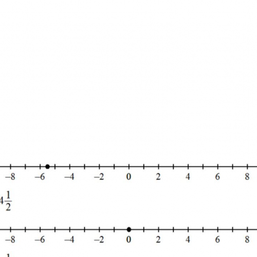 a10307b_absolute_value_equations