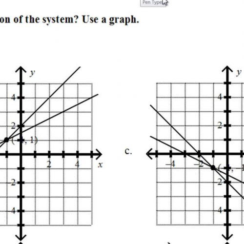 a10601b_solving_systems_by_graphing