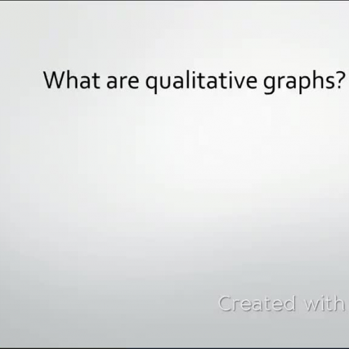 qualitativegraphs