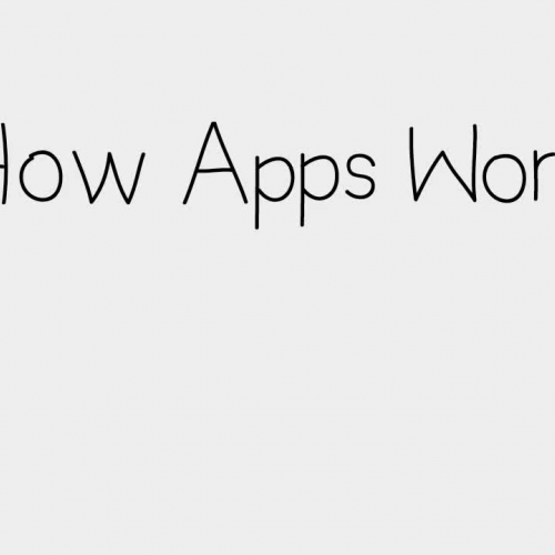 How Google Apps Work