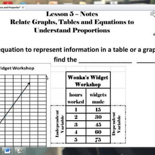 Lesson 5 - Relate Graphs, Tables, and Equatio