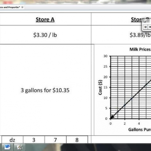 Lesson 6 - Compare Proportional Relationships