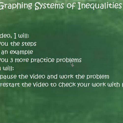 Graphing Systems of Inequalities