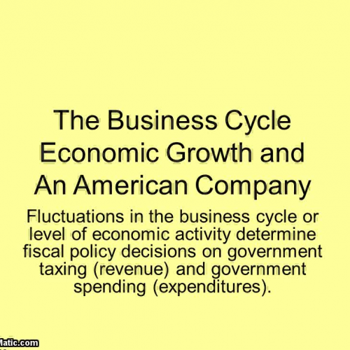 Unit6-Business Cycle