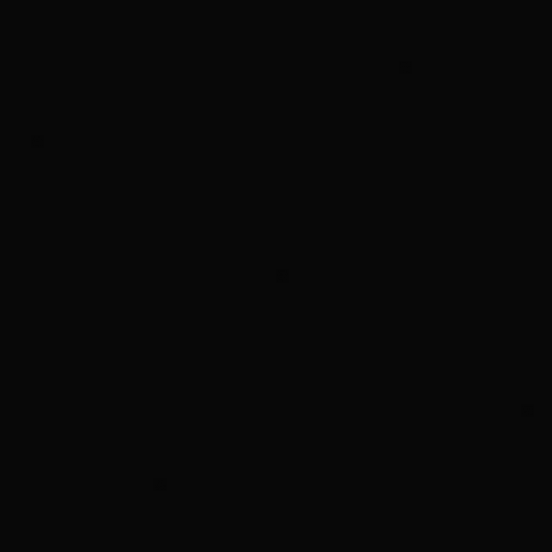 EDP 279 Assignment 4.3 