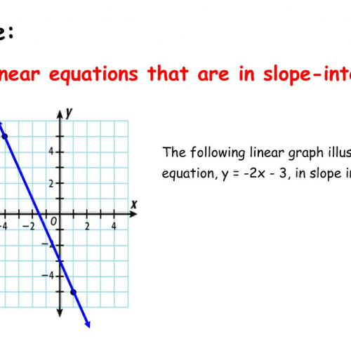 11-3B Graphing Linear Eq from Slope-Intercept