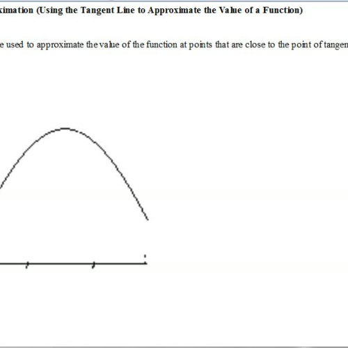 AP Calculus Notes Local Linear Approximation