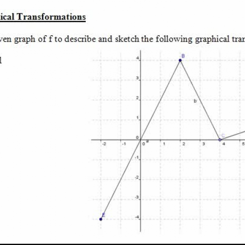 1.6   graphical transf on segmented graph