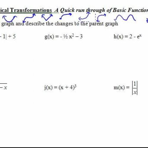 1.6   transforming basic graphs