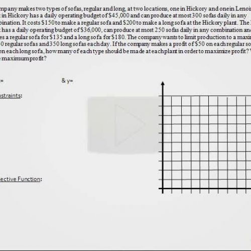 3.3 linear pro S O F A S (complete solution)