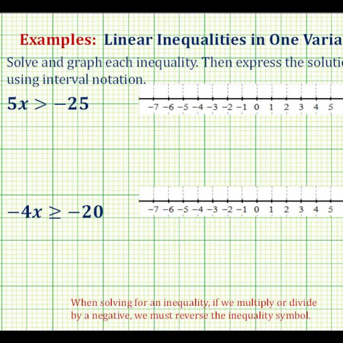 Ex: Solve One Step Linear Inequality by Divid