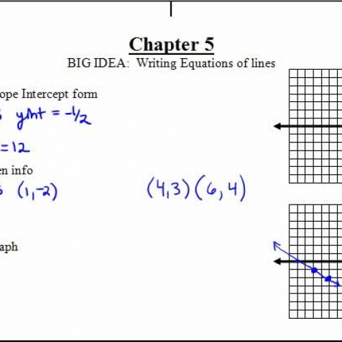 ch.5 writing eq of line