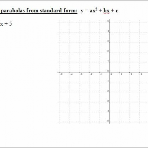 4.1 graphing Standardform