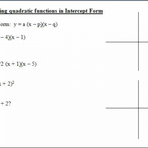4.2  intercept form