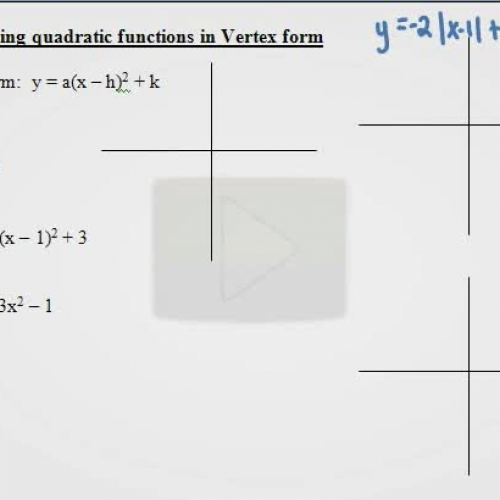 4.2  vertex form
