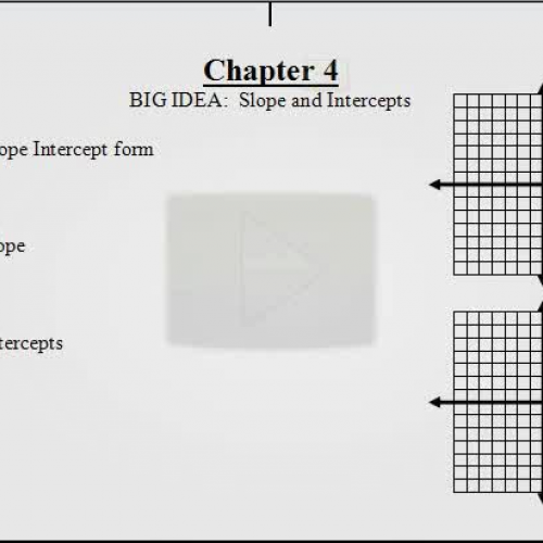 ch4 slopes and intercepts