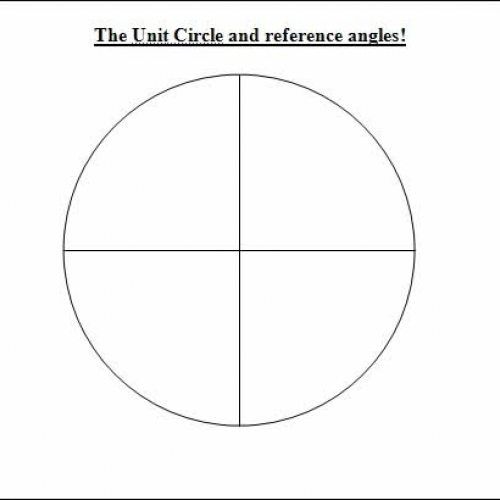 4.3 constructing the unit circle