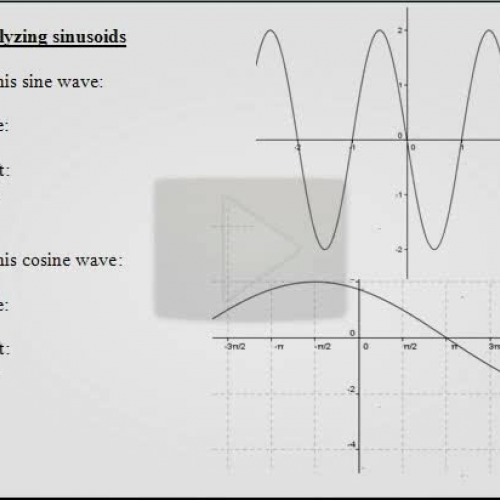 4.4 analyzing app sinusoids