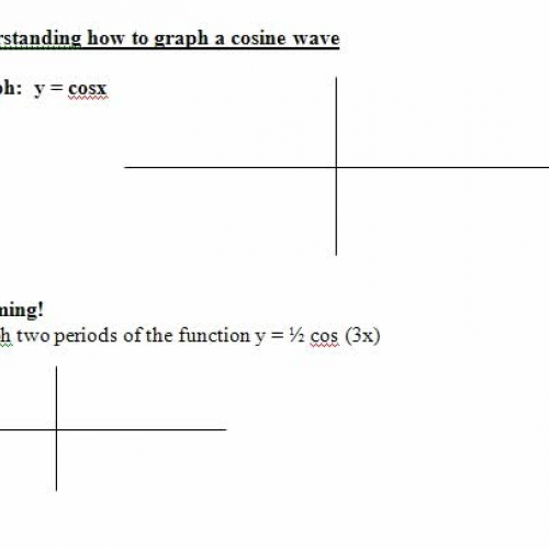 4.4 understanding cosine wave