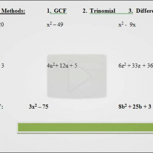 4.34.4 Factoring Methods
